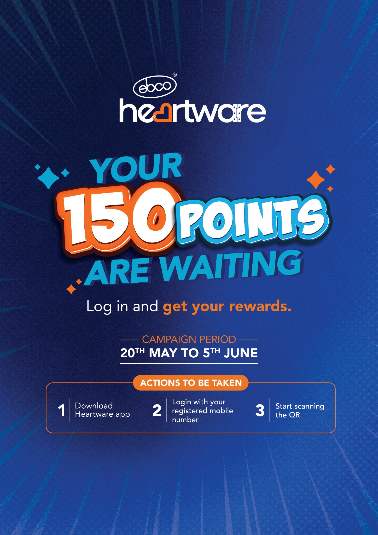 ₹150 Wallet Ready activation campaign